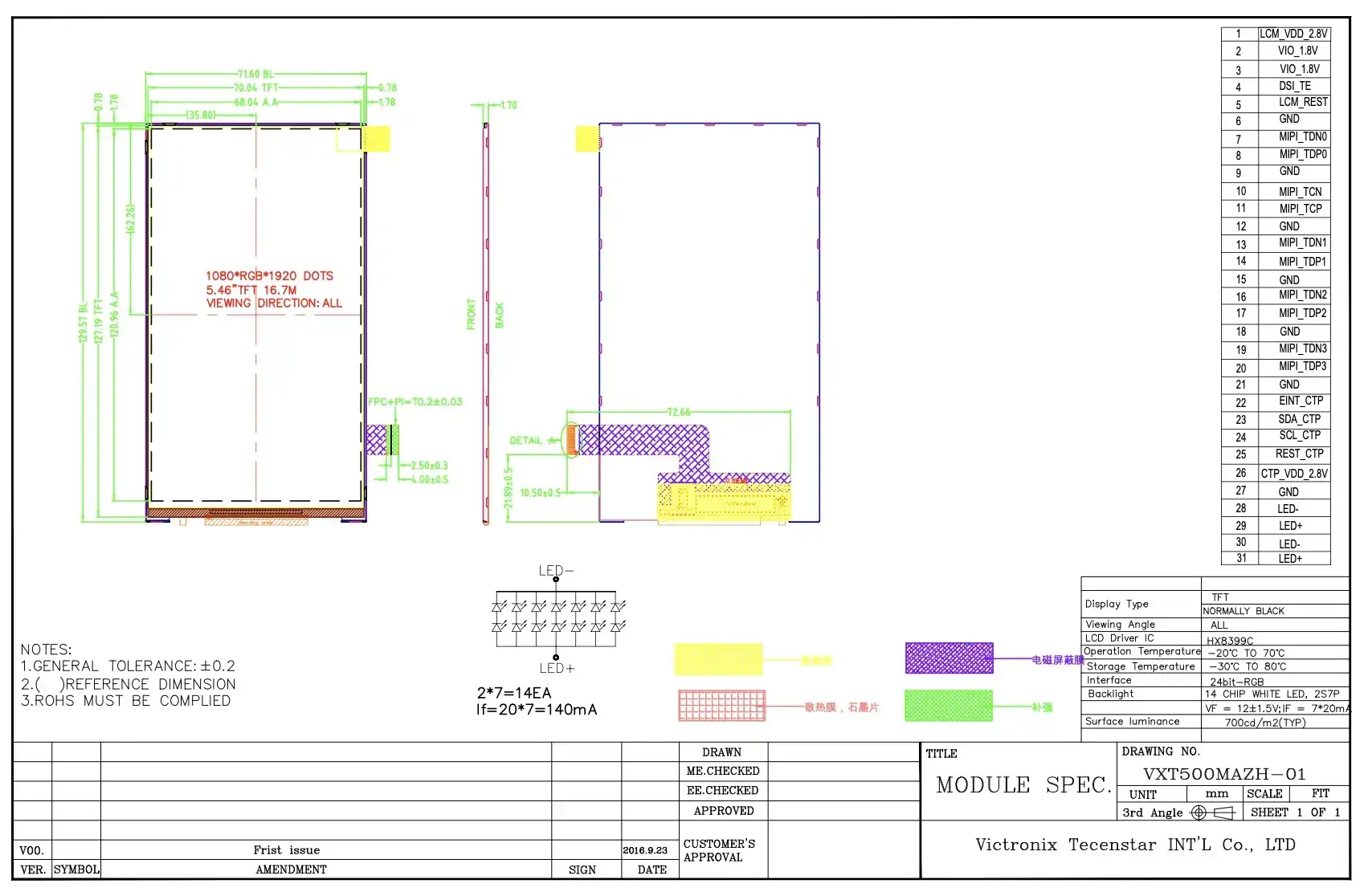 5.5 inch 1080p TFT Module