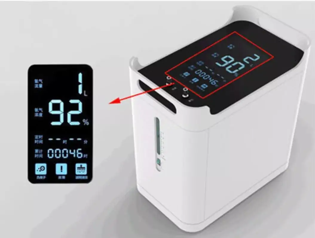 VA Negative LCD Module